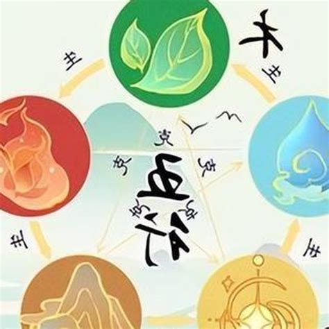 五行的金是什麼|【五行 金】五行中的「金」：象徵富貴、堅毅的個性解析